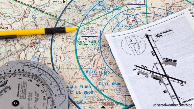 Top International Flight Plans: A Strategic Guide to Global Logistics 2026